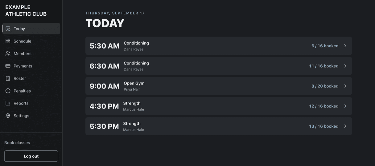 An owner's console showing today's five classes with coach names and booked-versus-capacity counts.